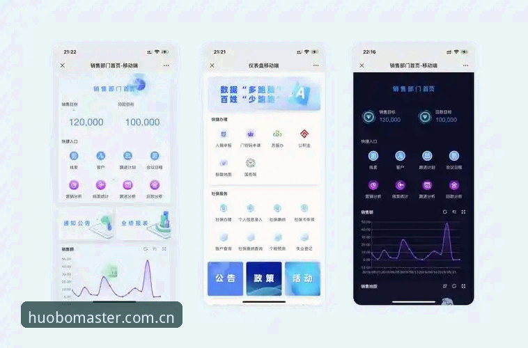 火博体育全站V3新版注册功能上线半月数据复盘——移动端注册转化率提升21.5%的背后逻辑