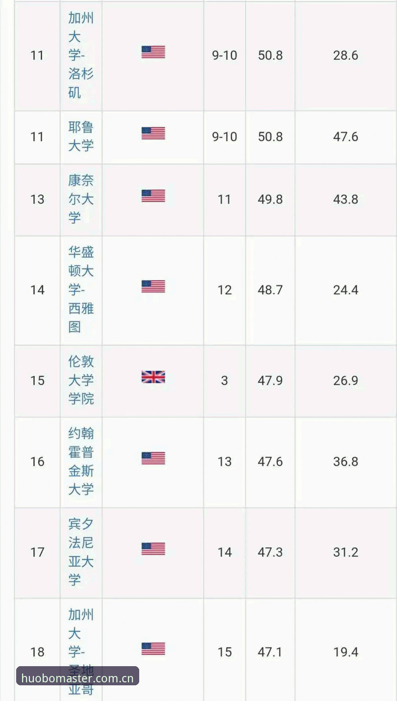 利物浦“最被低估”榜单第36位，雷·肯尼迪的翻身仗体验报告